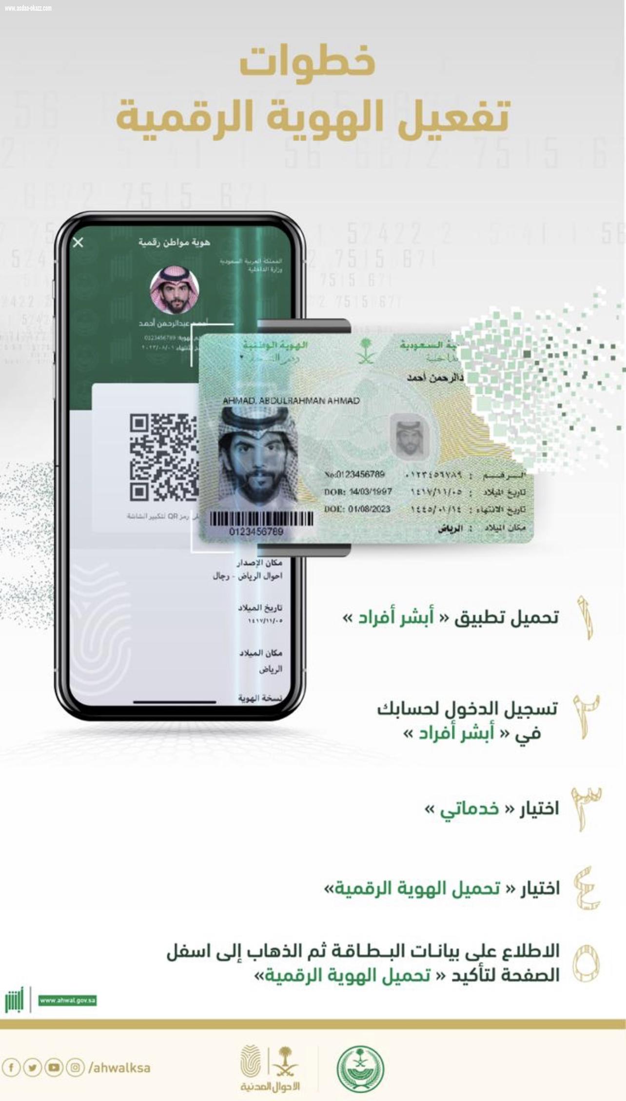 خطوات تفعيل «الهوية الرقمية» عبر منصة أبشر