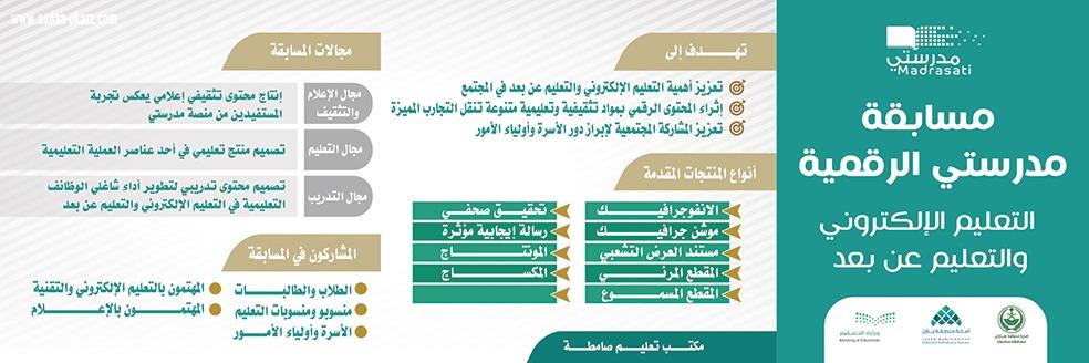 ضمن شراكتها مع مكتب التعليم بلدية صامطة تنشر عددا من اللوحات الدعائية للتعريف بـ مسابقة مدرستي الرقمية