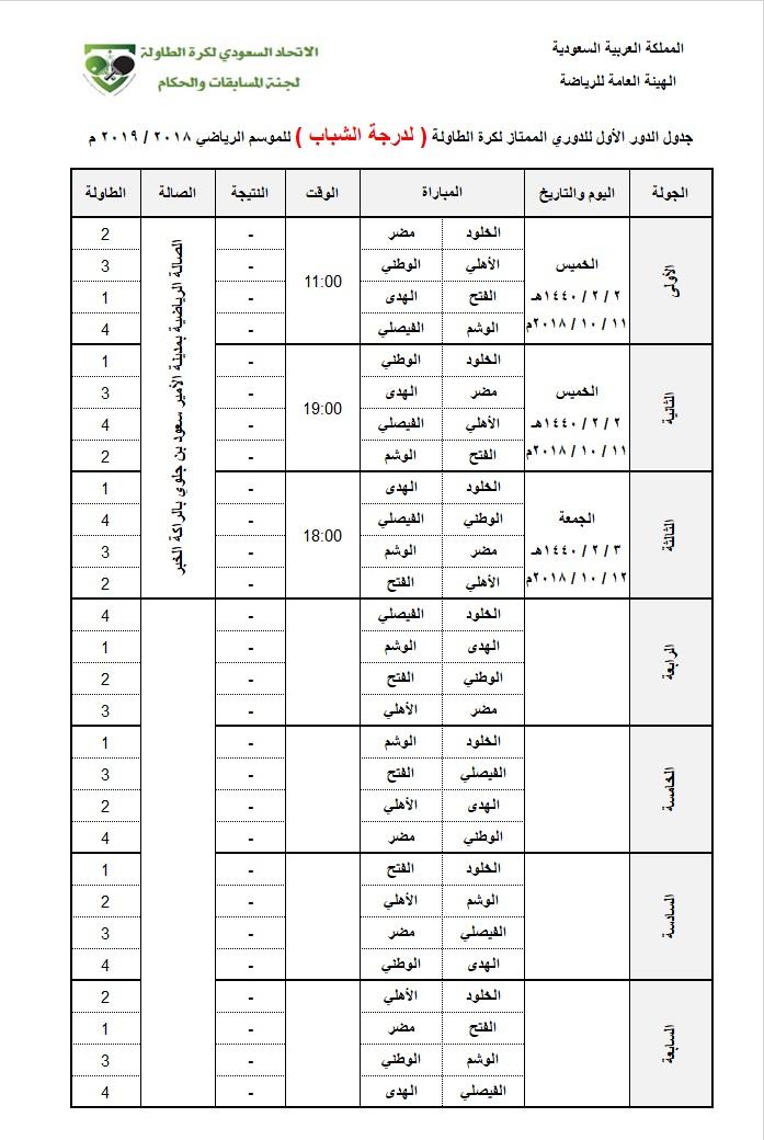 انطلاق المرحلة الأولى لدوري الشباب والناشئين لكرة الطاولة الخميس المقبل