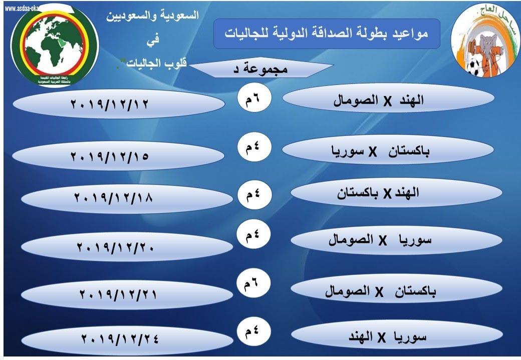 بالتواريخ قرعة بطولة الصداقة الدولية للجاليات الهند والصومال في الافتتاح والسعودية في مواجهة مصر وساحل العاج والكاميرون بمجموعة الموت ..