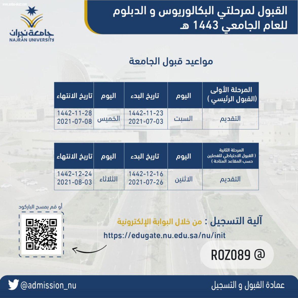 جامعة نجران تعلن مواعيد القبول الإلكتروني لخريجي وخريجات المرحلة الثانوية لمرحلتي البكالوريوس والدبلوم