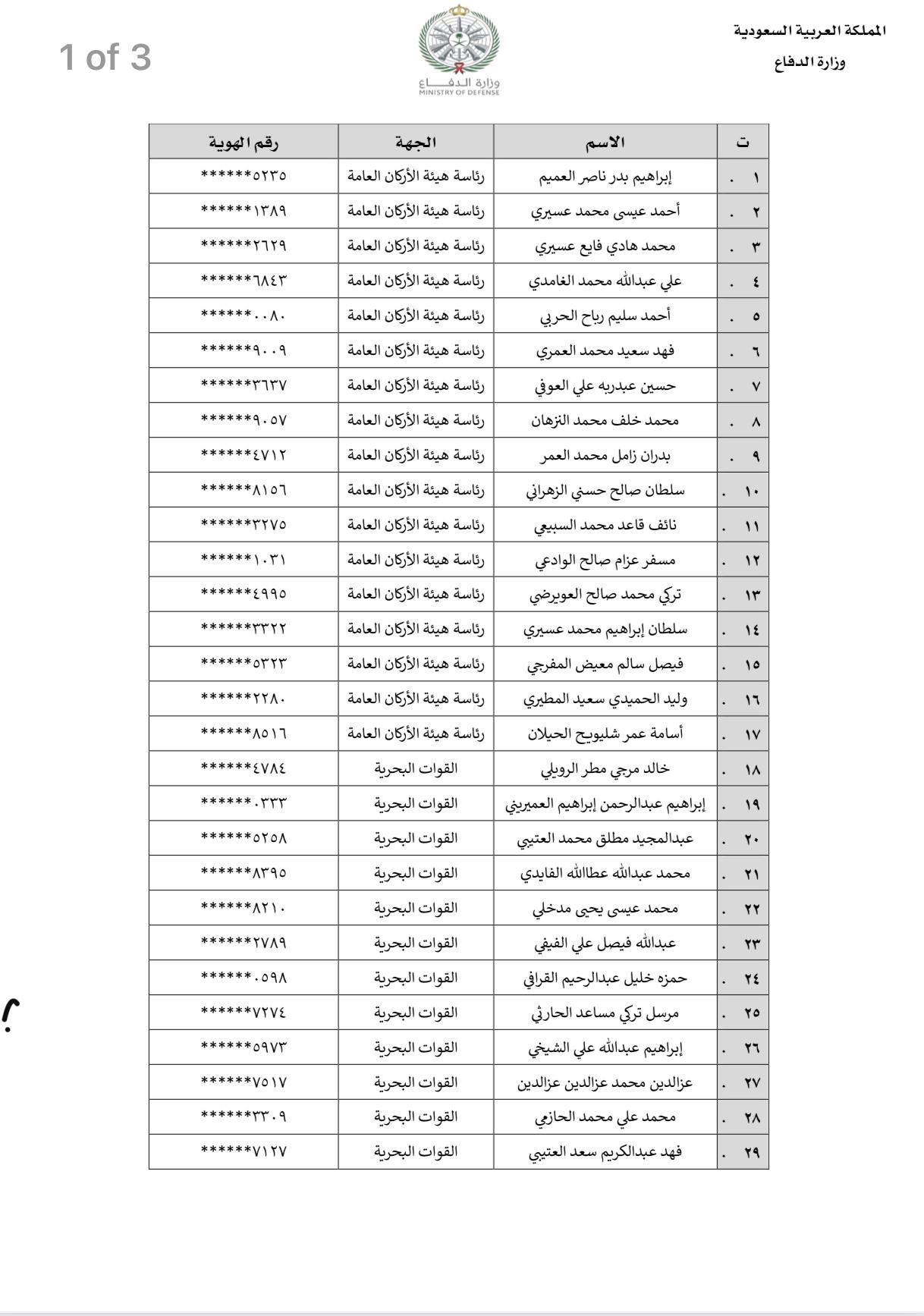 بالأسماء .. 