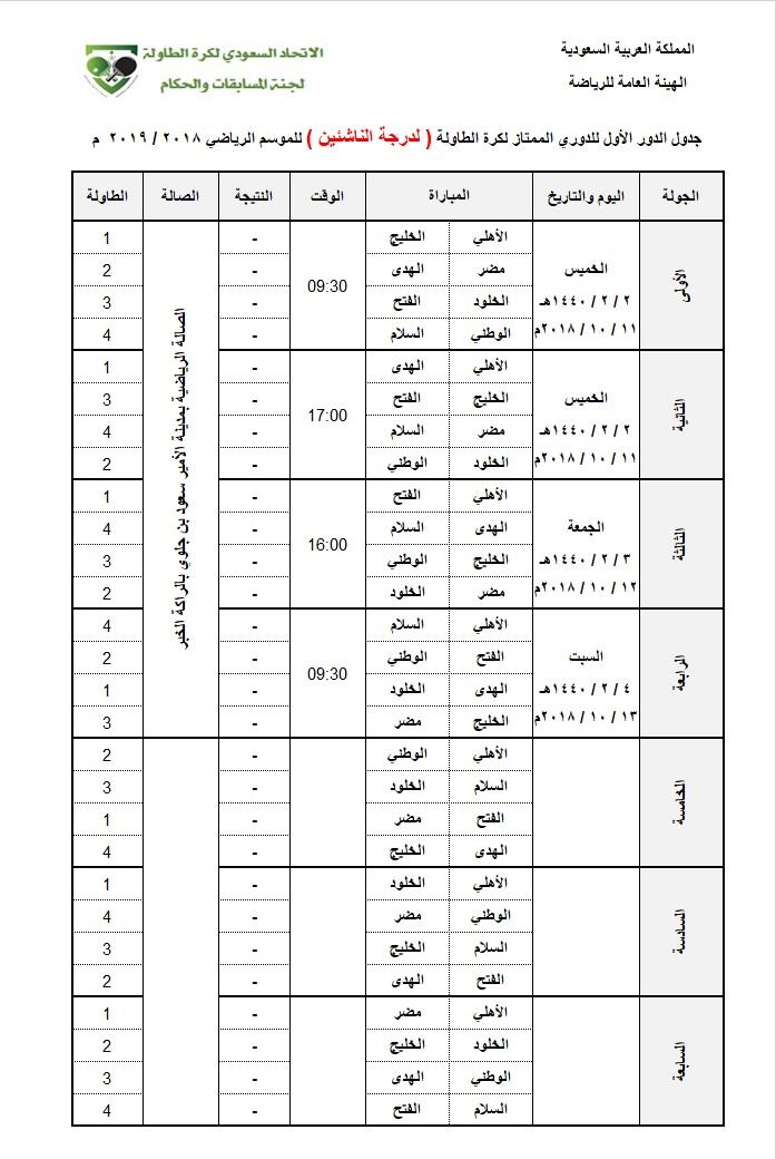 انطلاق المرحلة الأولى لدوري الشباب والناشئين لكرة الطاولة الخميس المقبل