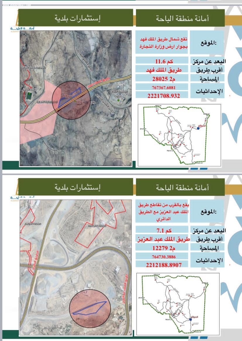 أمانة الباحة تطرح 12 فرصة استثمارية مميزة لوفد غرفة مكة المكرمة