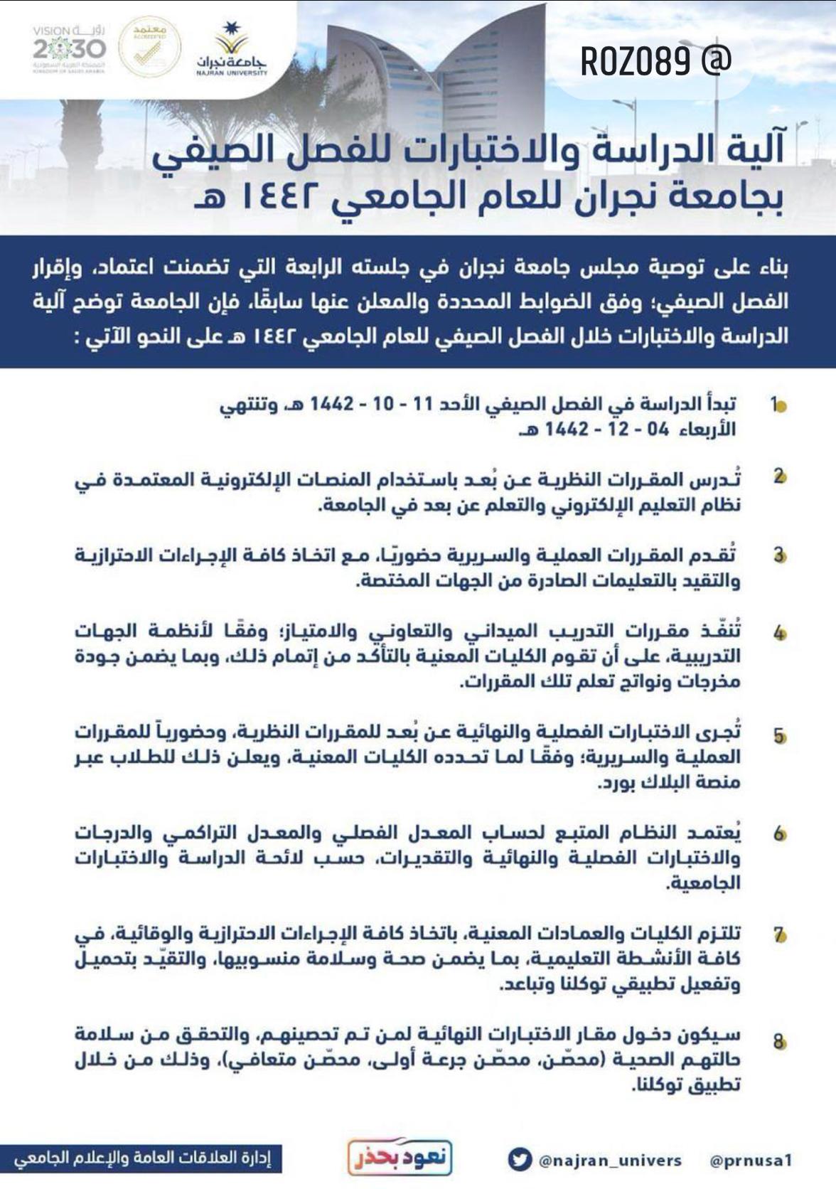 جامعة نجران تعلن مواعيد القبول الإلكتروني لخريجي وخريجات المرحلة الثانوية لمرحلتي البكالوريوس والدبلوم