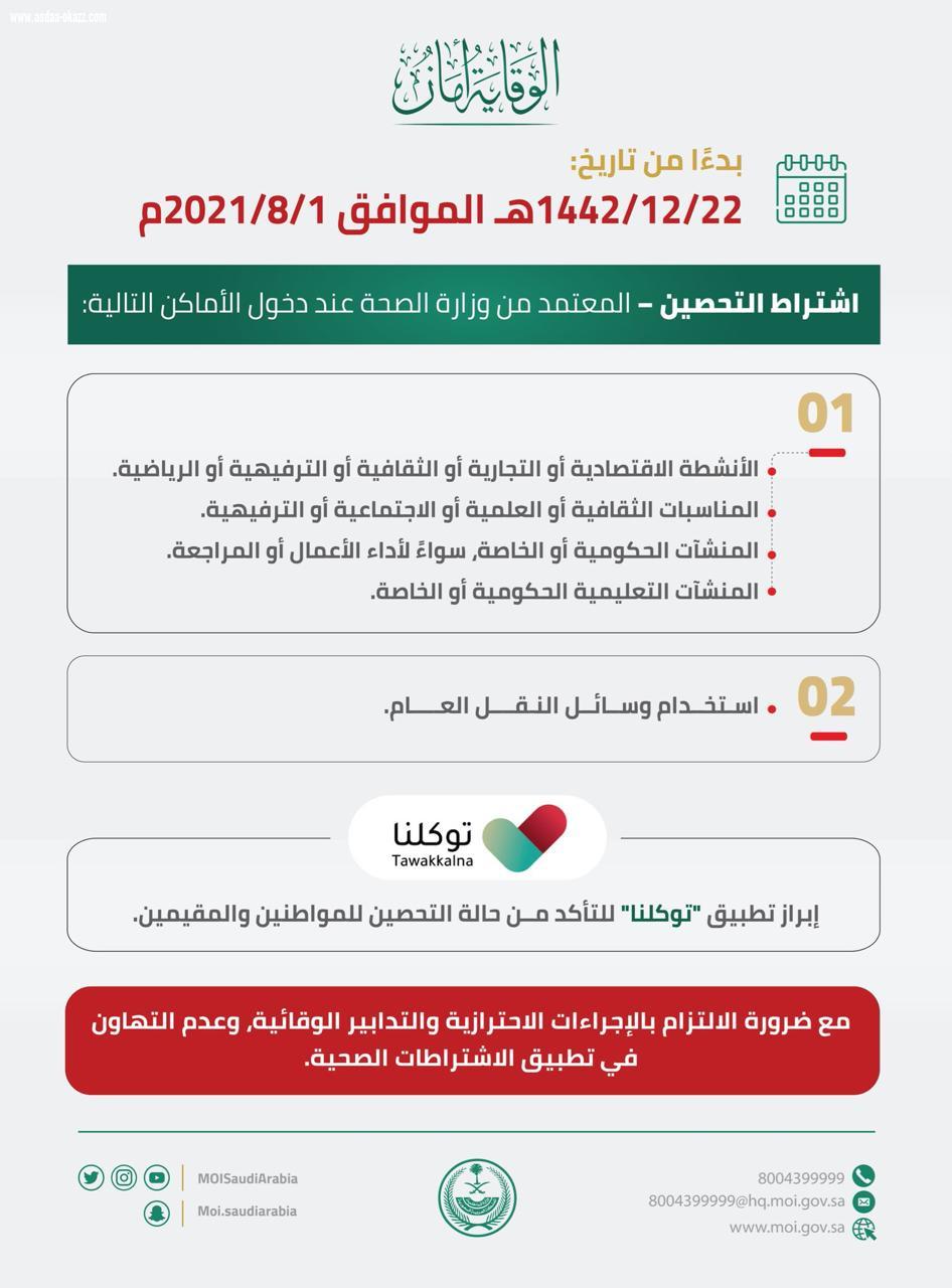 وزارة الداخلية : اشتراط التحصين المعتمد من وزارة الصحة لدخول الأنشطة والمناسبات والمنشآت سيبدأ أول أغسطس المقبل