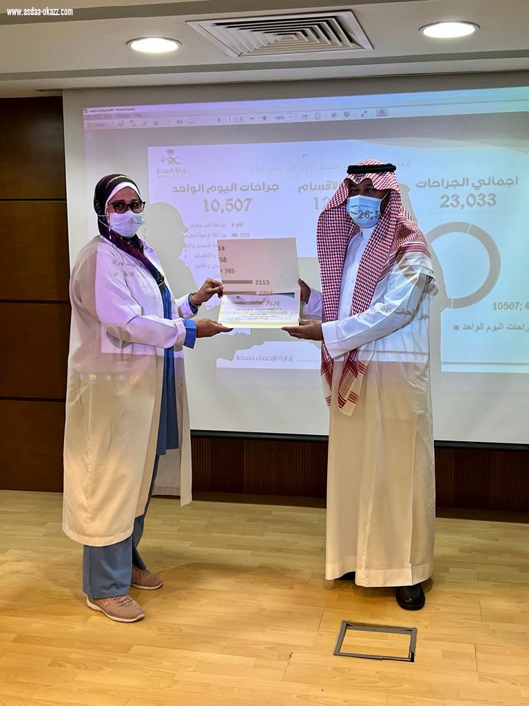 مستشفى شرق جده يكرم قسمي العمليات والتخدير لتميزهم بعدد العمليات في الاقسام للنصف الاول من عام ٢٠٢١م على مستوى مستشفيات صحة جدة .