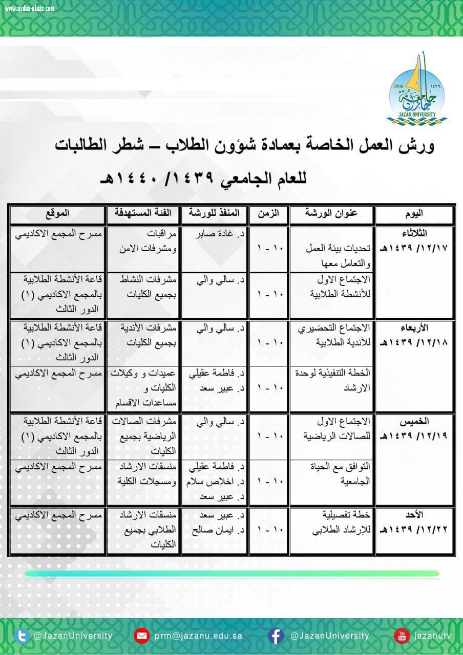  جامعة جازان شطر الطالبات تطلق برنامجا تعريفيا بالخطة التفصيلية للإرشاد الطلابي للتعريف بأنشطة وبرامج وأندية العمادة الطلابية