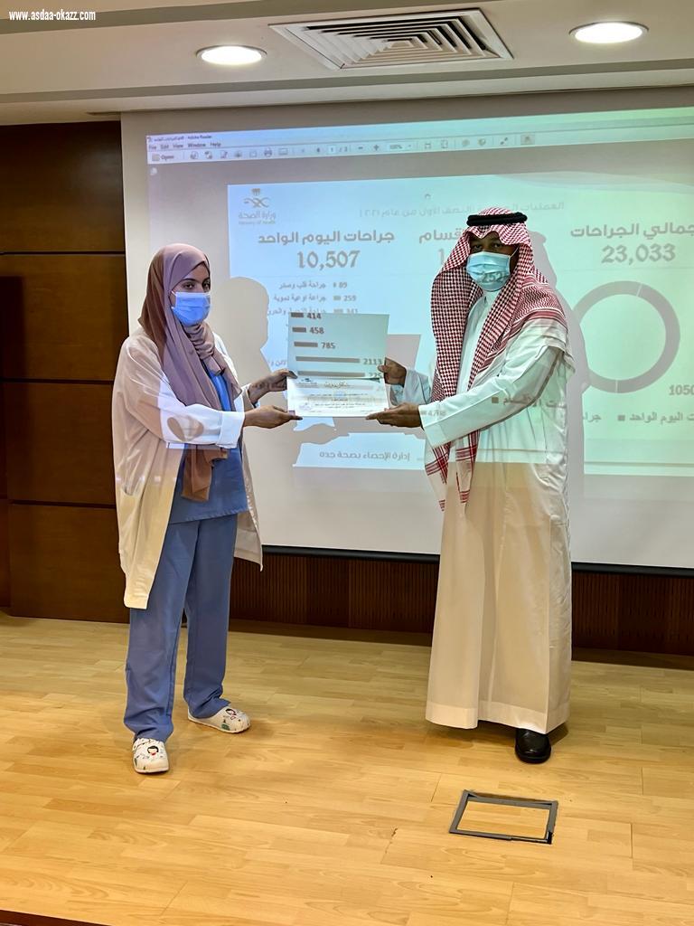مستشفى شرق جده يكرم قسمي العمليات والتخدير لتميزهم بعدد العمليات في الاقسام للنصف الاول من عام ٢٠٢١م على مستوى مستشفيات صحة جدة .