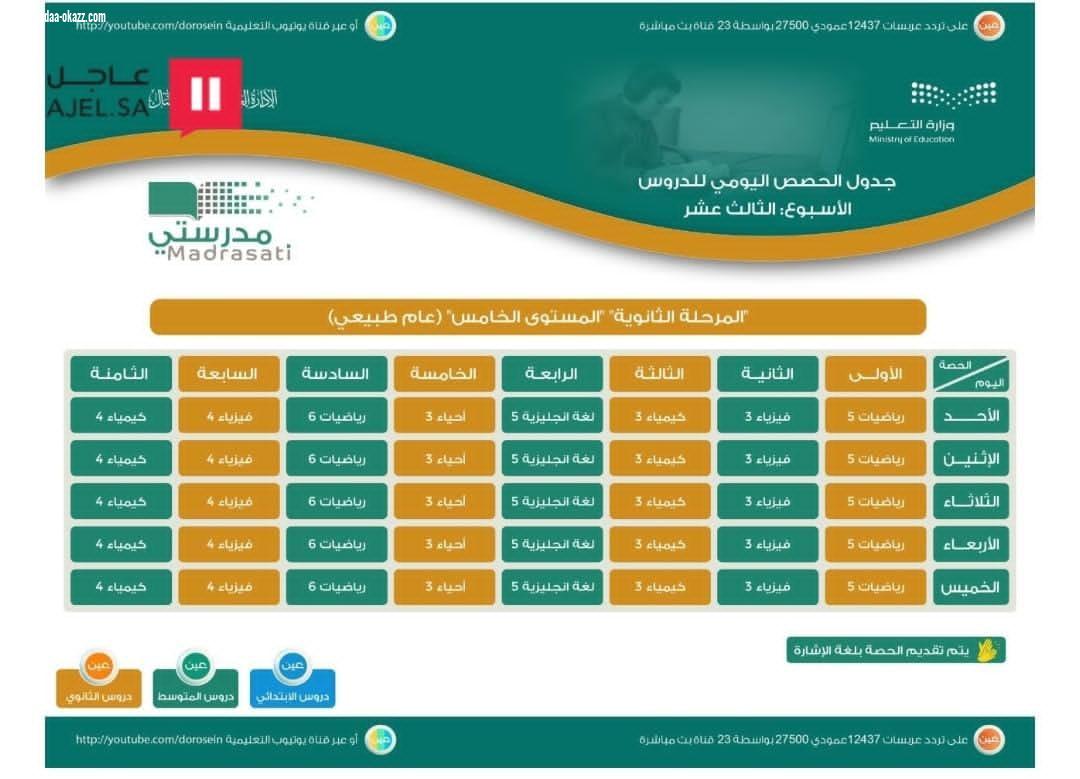 بالصور التعليم تعلن جدول الحصص اليومية للأسبوع الـ13 للابتدائي والمتوسط والثانوي اصداء عكاظ الالكترونية