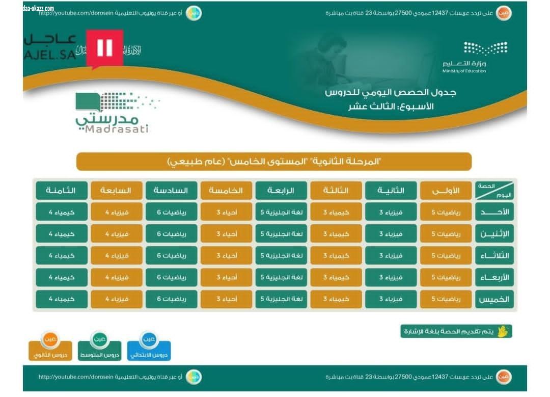 بالصور.. «التعليم» تعلن جدول الحصص اليومية للأسبوع الـ13 للابتدائي والمتوسط والثانوي