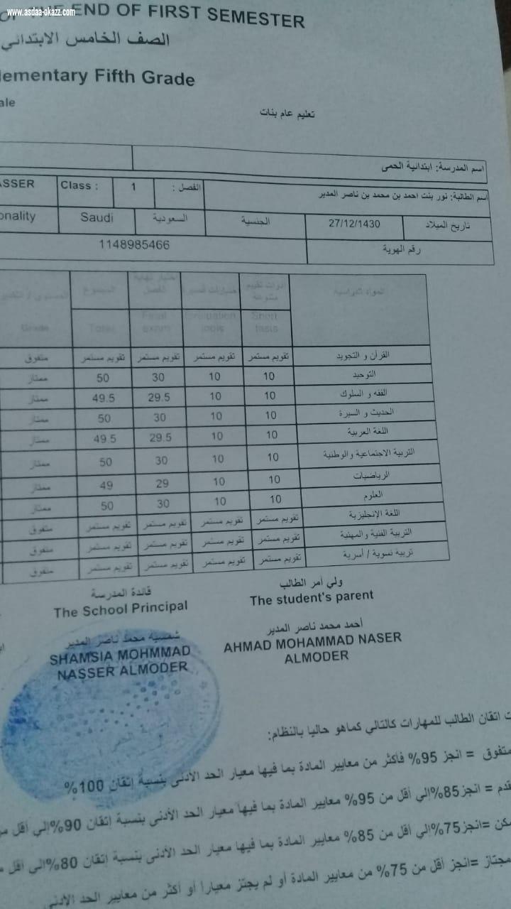 صحيفة اصداء عكاظ تهني ضي ونور المدير على تفوقهن الدراسي للفصل الاول 