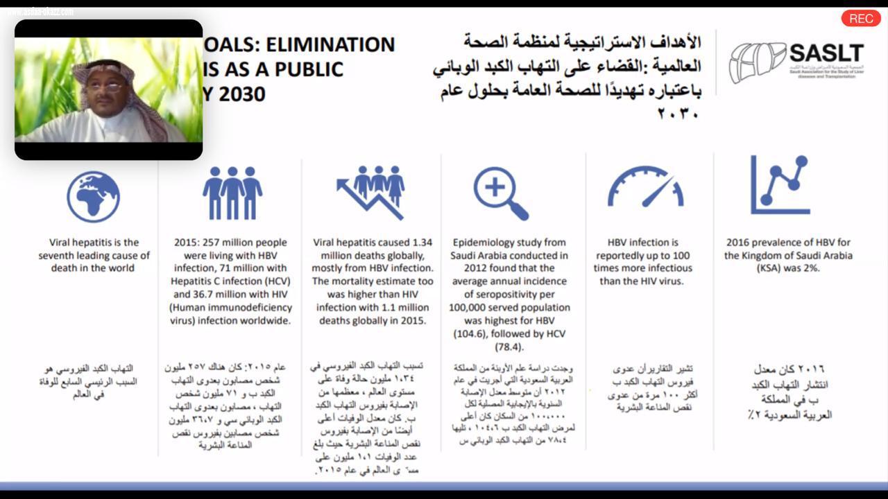 الجمعية السعودية لأمراض الكبد:  1.7٪ نسبة الإصابة بعدوى التهاب الكبد ب، والرضع الأكثر إصابة