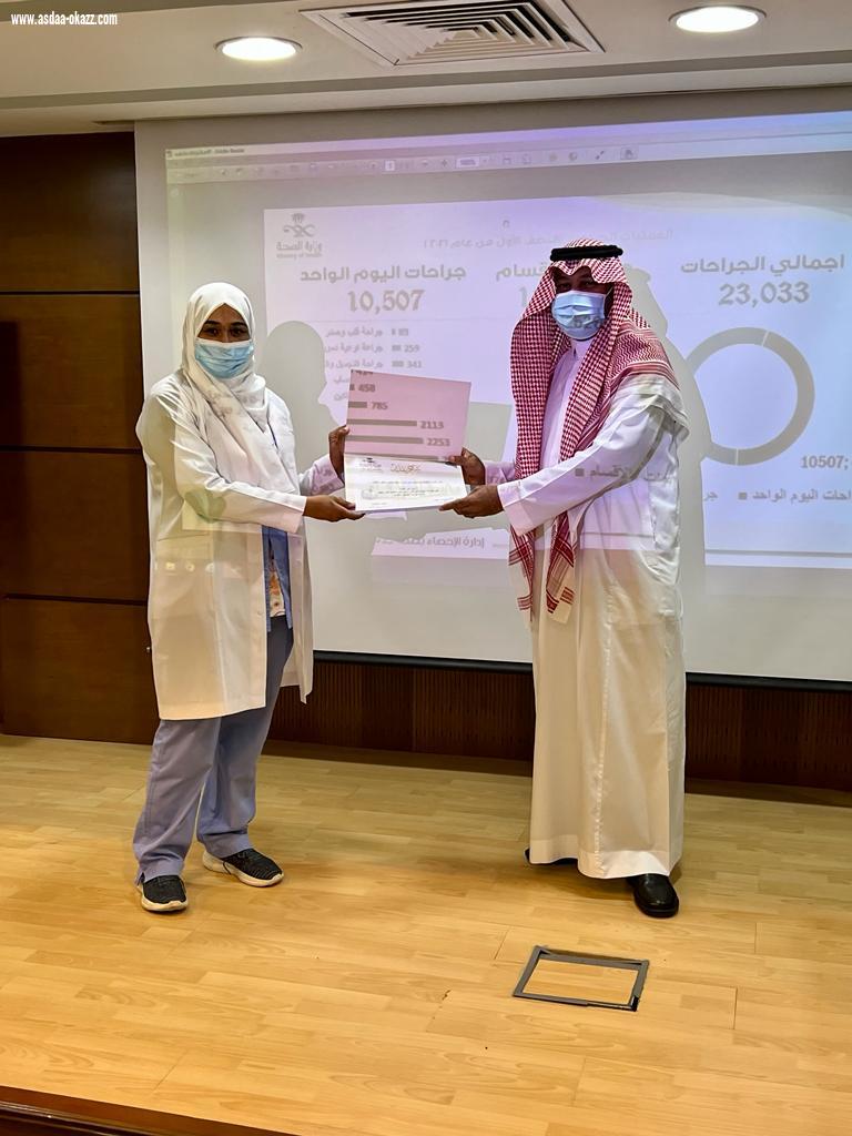 مستشفى شرق جده يكرم قسمي العمليات والتخدير لتميزهم بعدد العمليات في الاقسام للنصف الاول من عام ٢٠٢١م على مستوى مستشفيات صحة جدة .