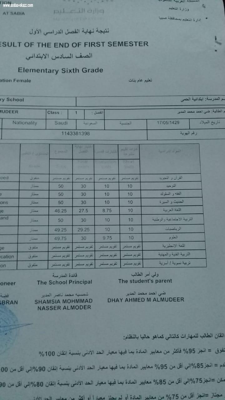 صحيفة اصداء عكاظ تهني ضي ونور المدير على تفوقهن الدراسي للفصل الاول 