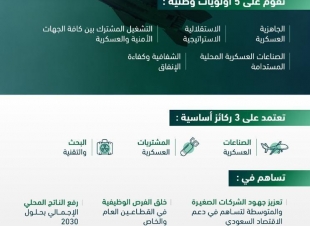 *محافظ 