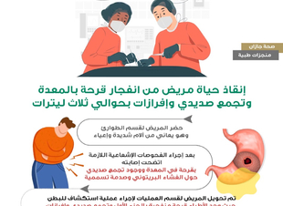 إنقاذ حياة مريض من انفجار قرحة بالمعدة وتجمع صديدي وإفرازات بحوالي ثلاث ليترات .