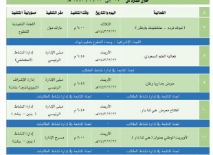 بداية من الأحد وحتى الخميس بشعار 