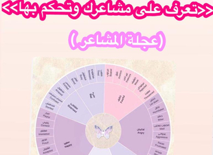 *خطوات نحو حب الذات* ، تَعَرّف على مشاعرك وتَحَكّم بها  