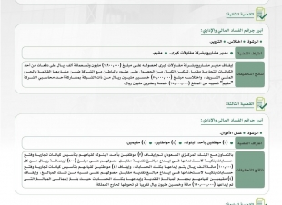 هيئة الرقابة ومكافحة الفساد تباشر عدداً من القضايا الجنائية