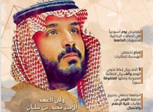 خريجات الدفعة الأولى من كلية الإعلام بجامعة الإمام يترجمن تميزهن بإصدار مجلة رؤية