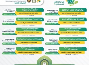 الشؤون الإسلامية بمنطقة عسير تواكب ذكرى اليوم الوطني بتنظيم برنامج عز وتمكين ضمن مبادرة موطني عز وفخر