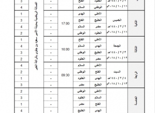 اتحاد التنس يطلق البطولات المفتوحة للكبار   وتحت 16سنة الخميس المقبل 
