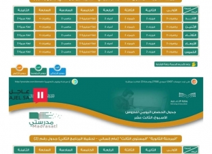 بالصور.. «التعليم» تعلن جدول الحصص اليومية للأسبوع الـ13 للابتدائي والمتوسط والثانوي