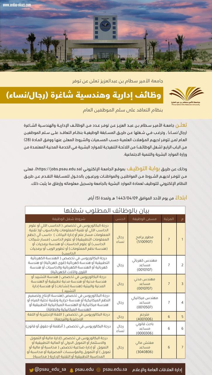 جامعة الأمير سطام بن عبدالعزيز تعلن عن توفر عدد من الفرص الوظيفية الإدارية والهندسية الشاغرة (رجال/نساء)